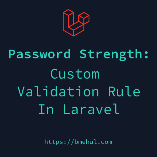 Validating Password Strength